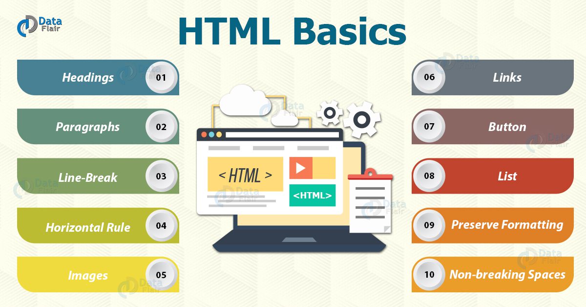 آموزش مقدماتی HTML5 تگ های text formatting 