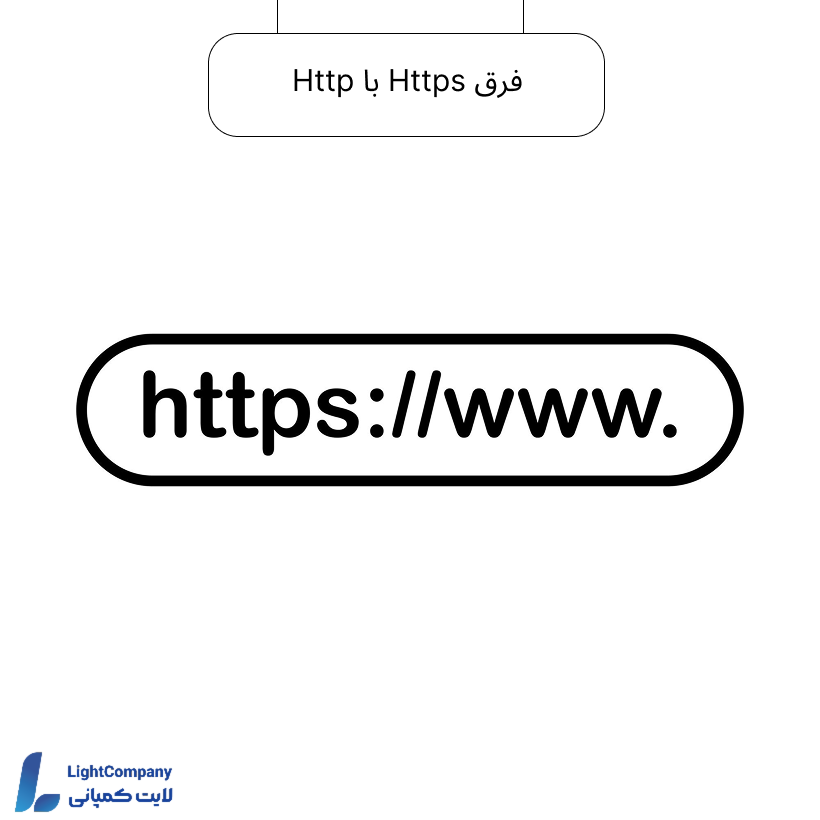 فرق Https با Http