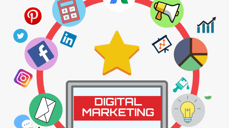 124-1247172_digital-marketing-services-digital-marketing-trends-2020-hd