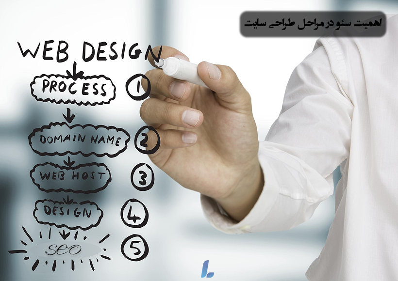 نقش سئو در مراحل طراحی سایت