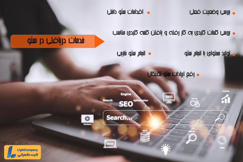 خدمات دریافتی در سئو تضمینی