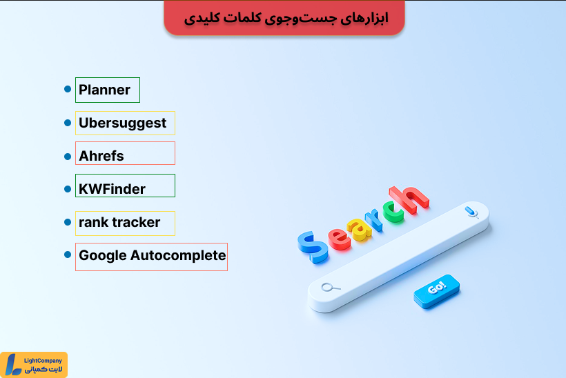 چطور کلمه کلیدی مناسب پیدا کنم؟