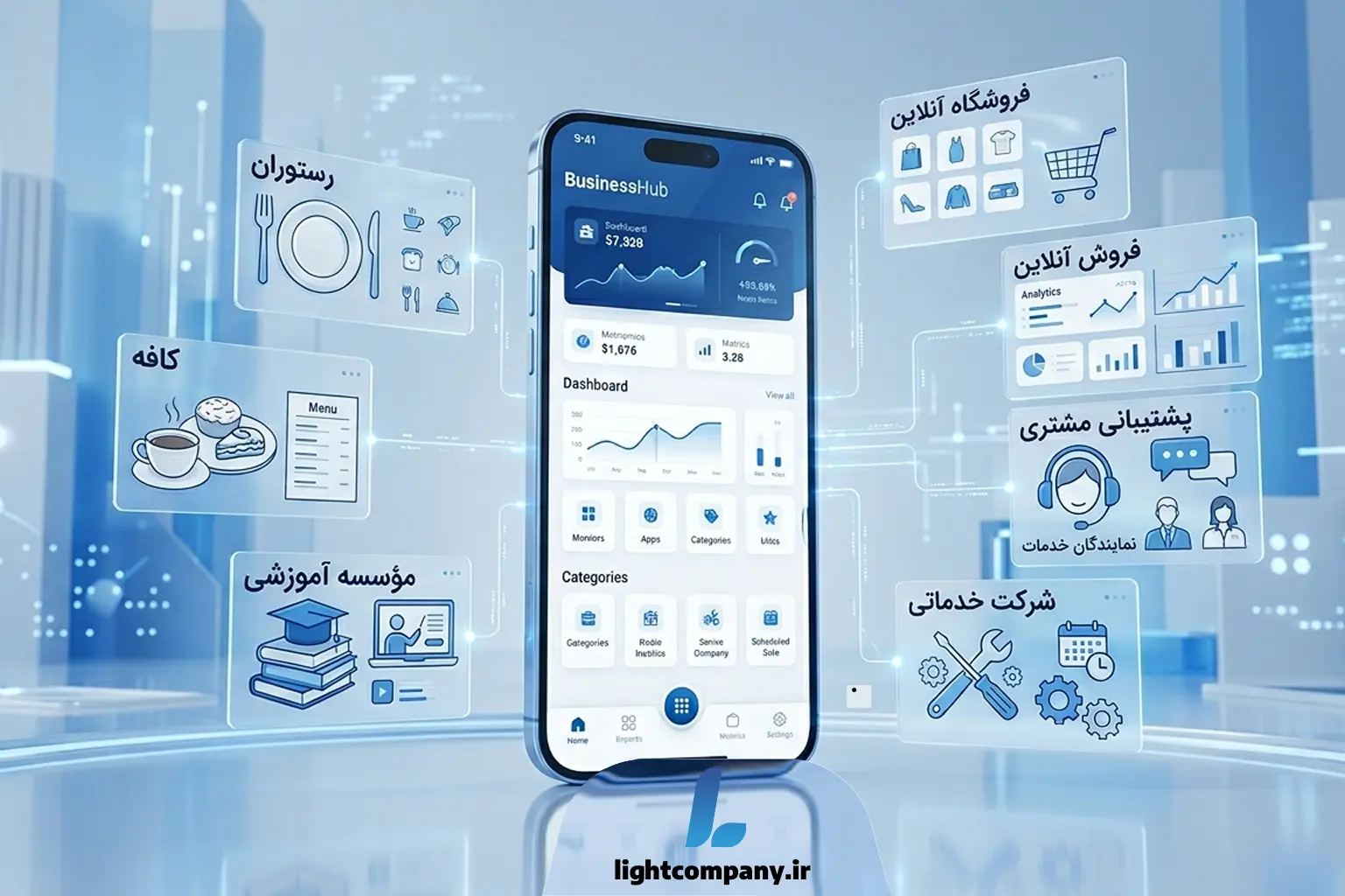 طراحی اپلیکیشن برای چه کسبوکارهایی در آمل مناسب است؟