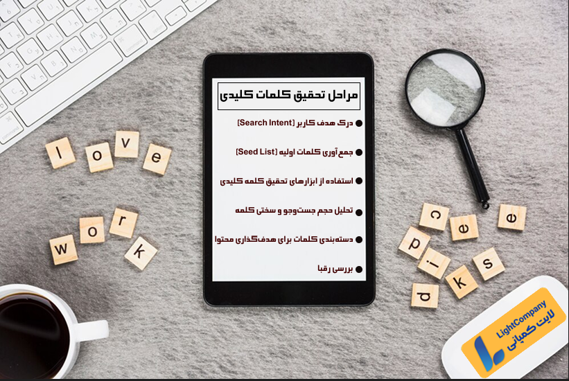 مراحل پیدا کردن کلمات کلیدی