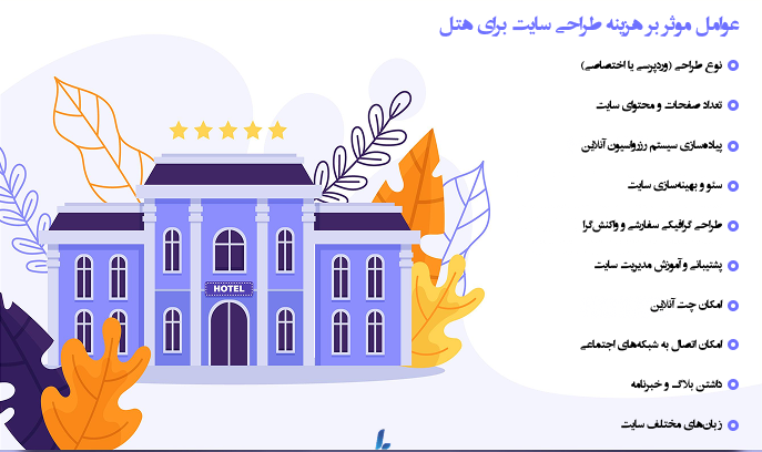 عوامل موثر بر هزینه طراحی سایت هتل