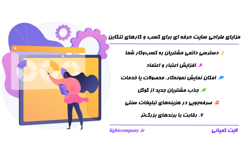 مزایای طراحی سایت حرفه ای برای کسب و کارهای تنکابن
