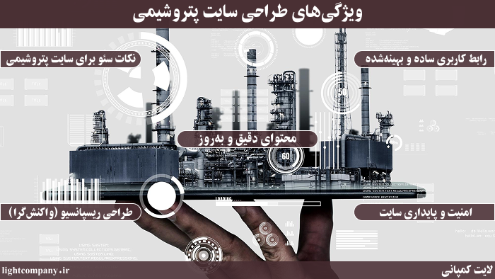 ویژگیهای طراحی سایت پتروشیمی