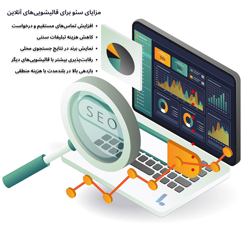 مزایای سئو برای قالیشویی آنلاین