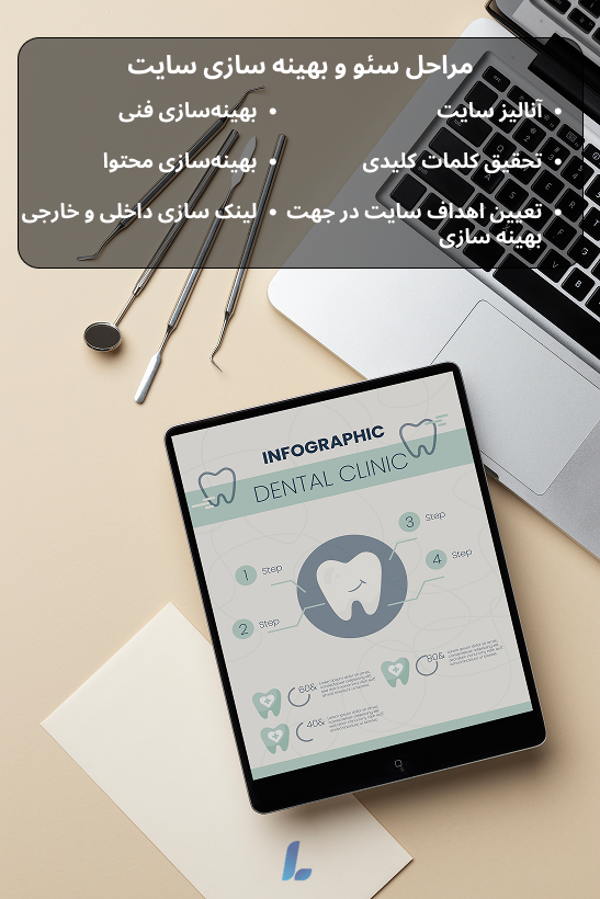 جزئیات خدمات سئو سایت دندانپزشکی