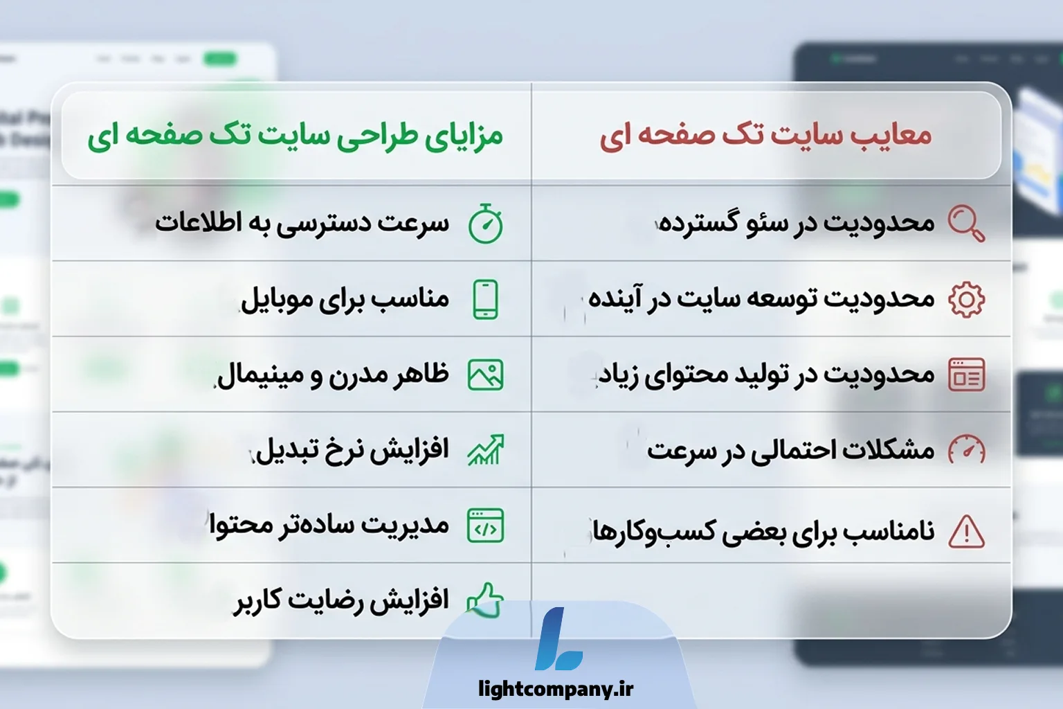 مزایا و معایب سایت تک صفحه ای